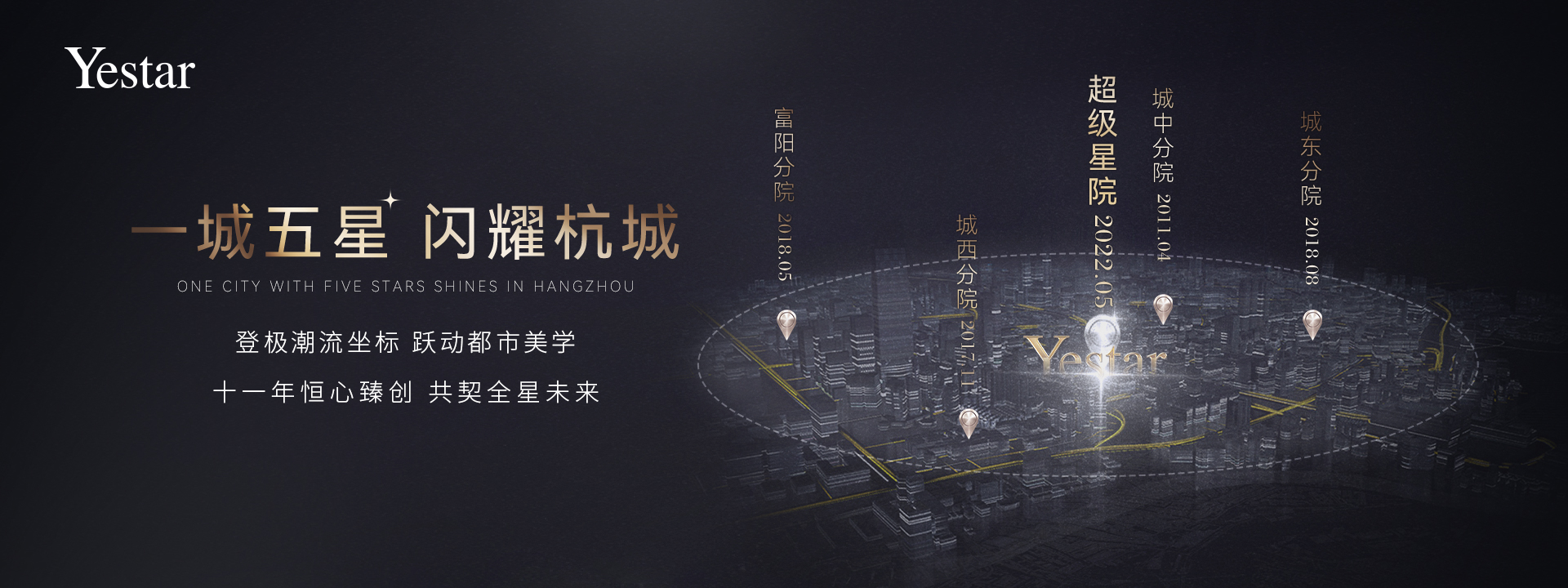 杭州艺星一城五星